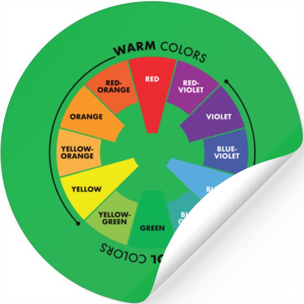 Color Wheel - Primary, Secondary & Tertiary Colors - Color Wheel ...