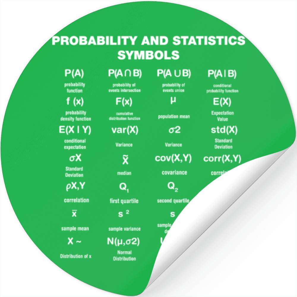 Probability And Statistics Symbols Designed & Sold By Israfil Bayramov