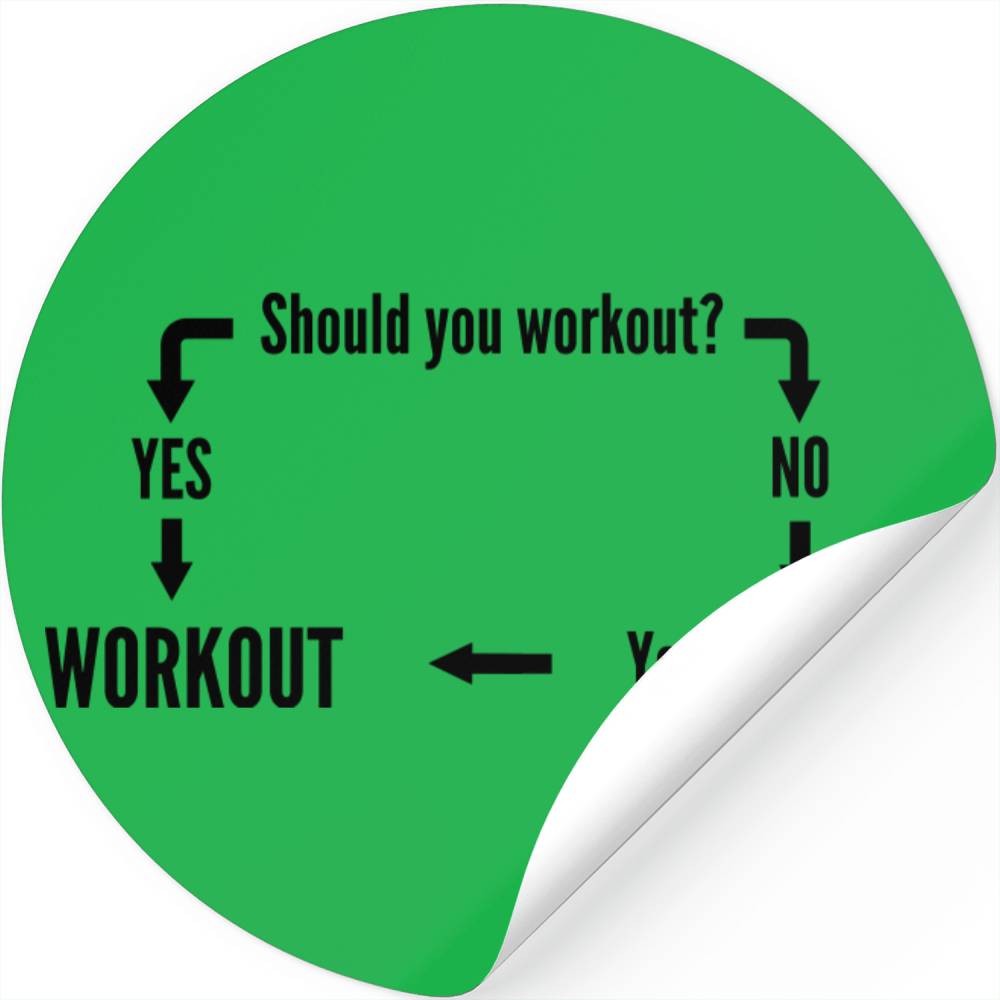 should-you-workout-flow-chart-designed-sold-by-eric-lefebvre