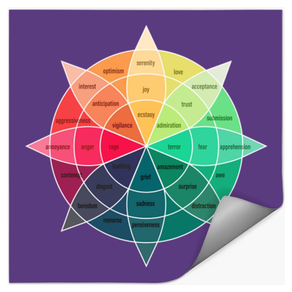 Plutchik's Wheel Of Emotions - Color Wheel Of Emotions - Stickers ...