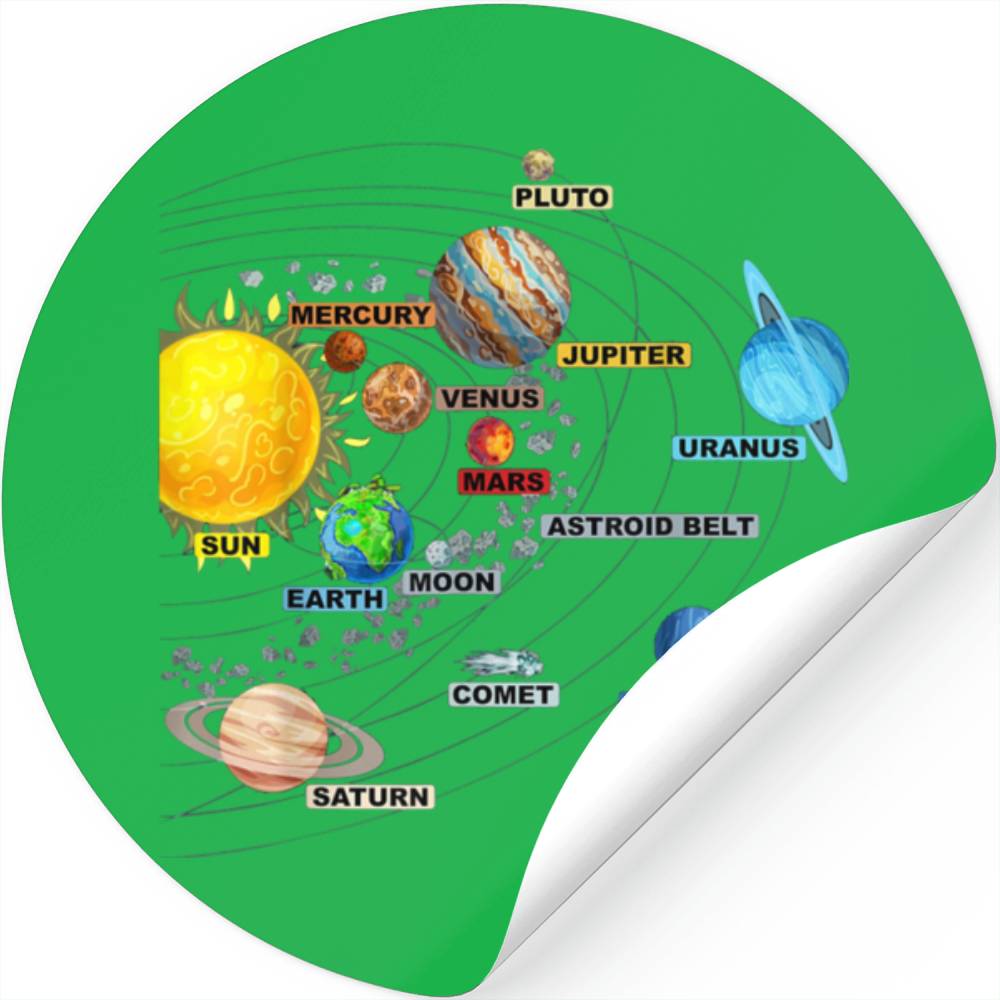 Earth And Solar System - Solar System - Stickers