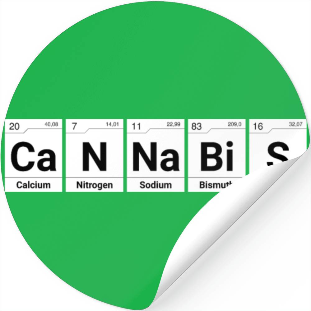Cannabis Periodic Table