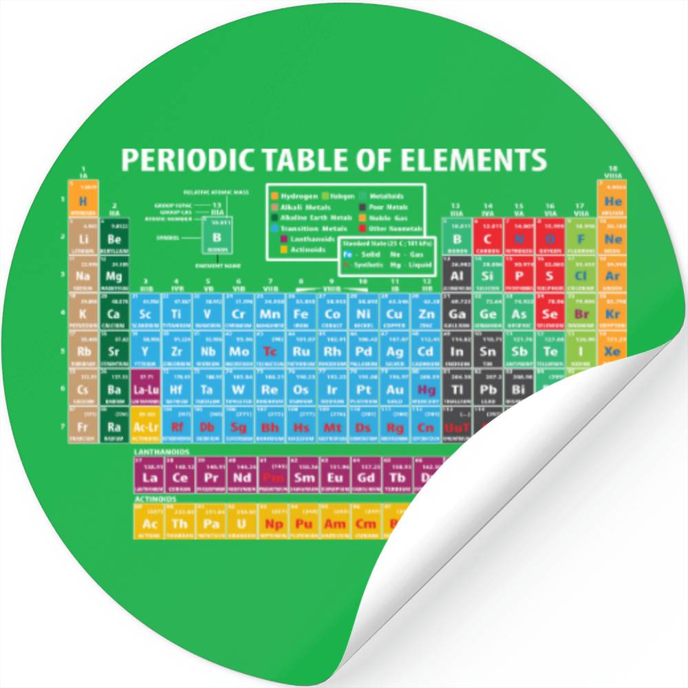 Periodic Table Of Elements Stickers